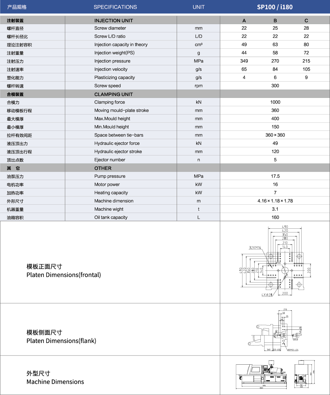 SP樣本100-i180_3.jpg