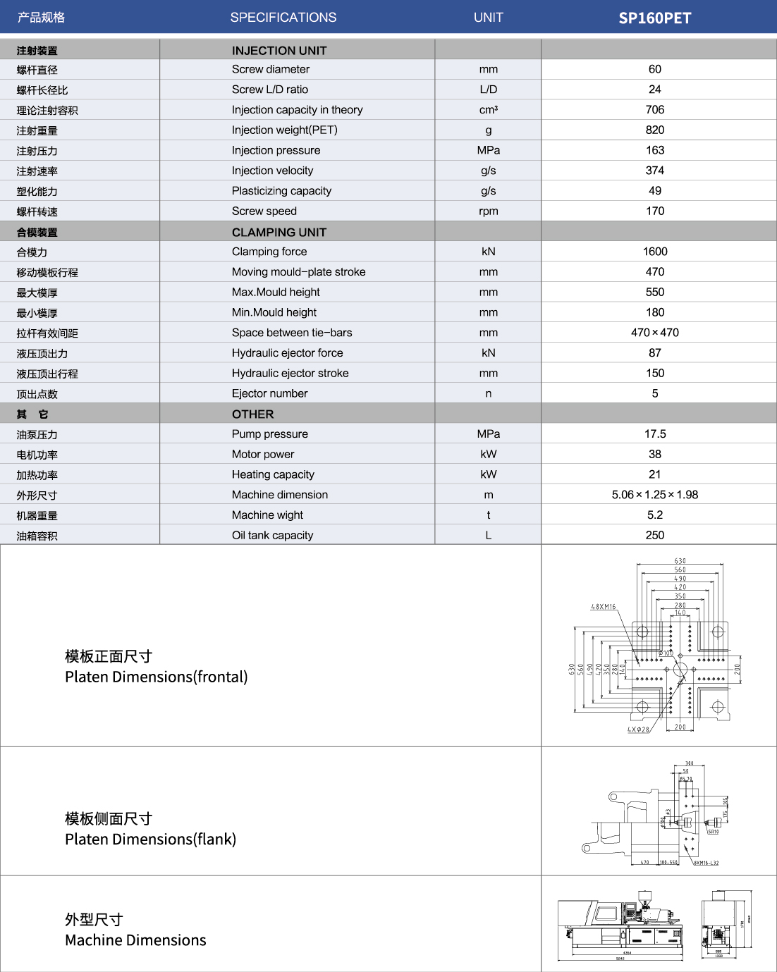 SP樣本160PET_3.jpg