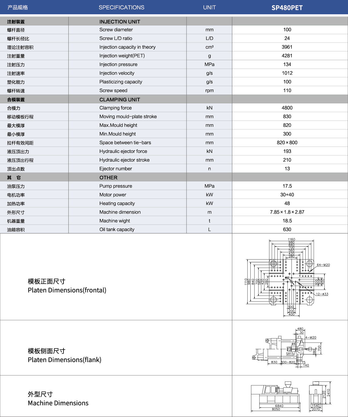 SP樣本480PET_3.jpg