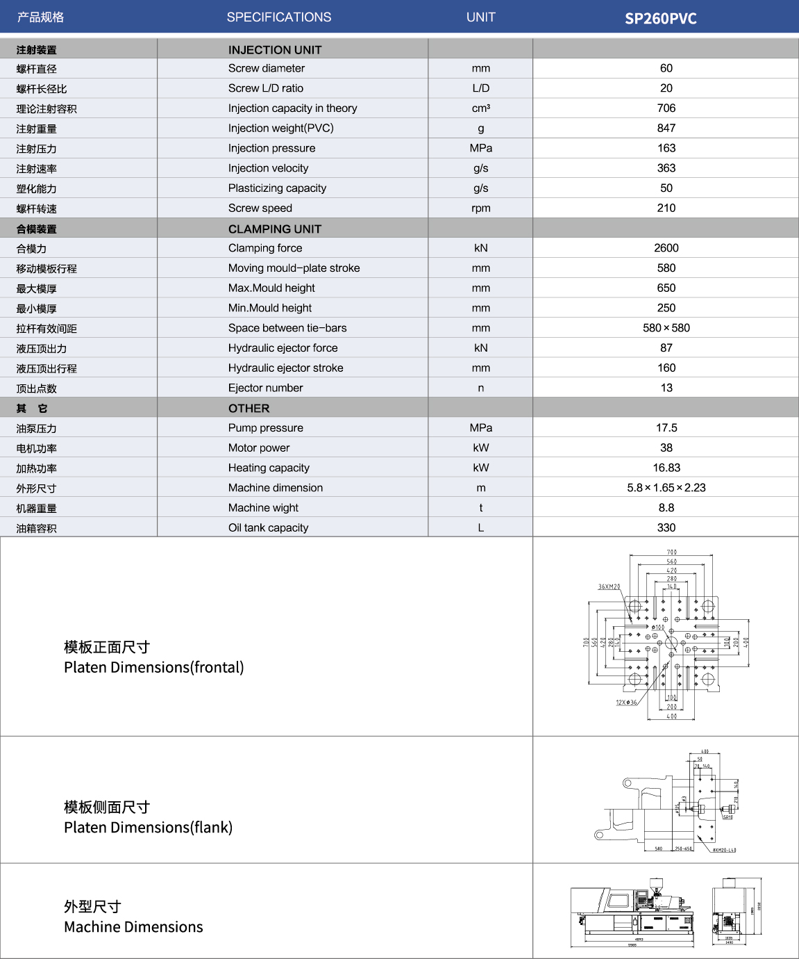 SP樣本260PVC_3.jpg