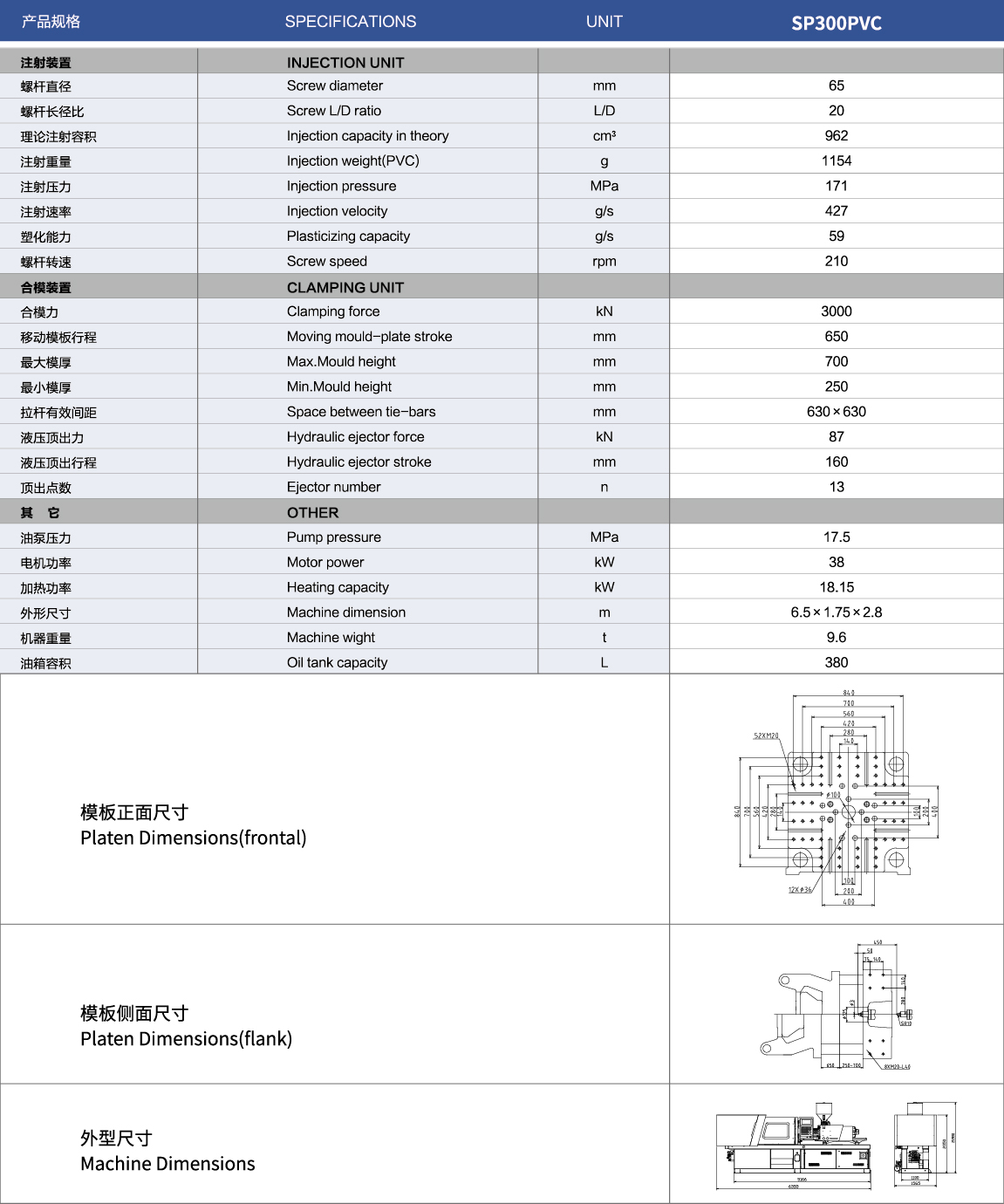 SP樣本300PVC_3.jpg